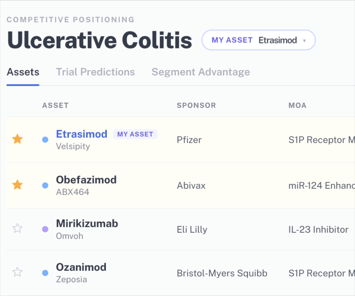 2_AssetList