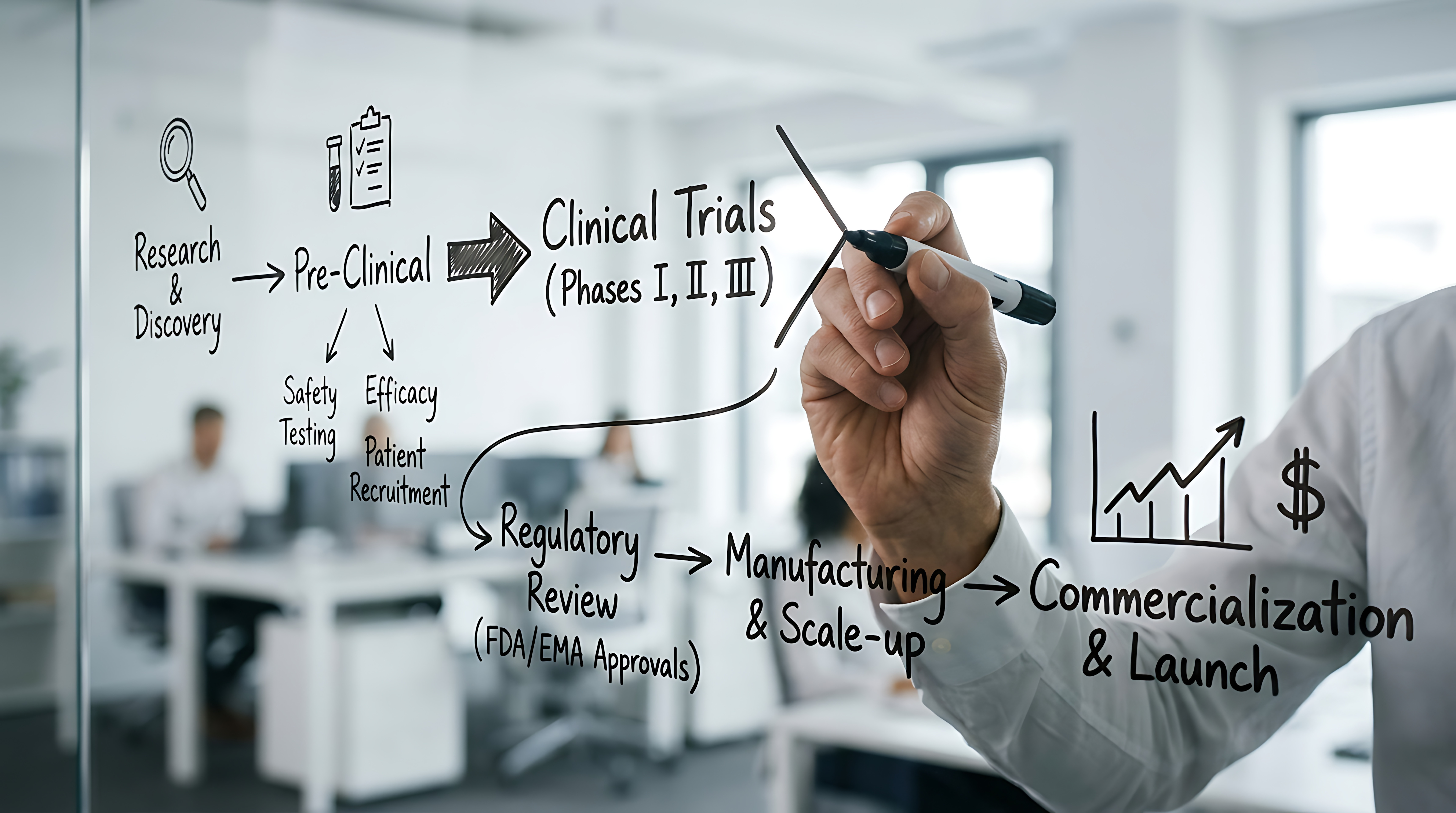 The Four Shifts That Will Define the Next Era of Drug Development