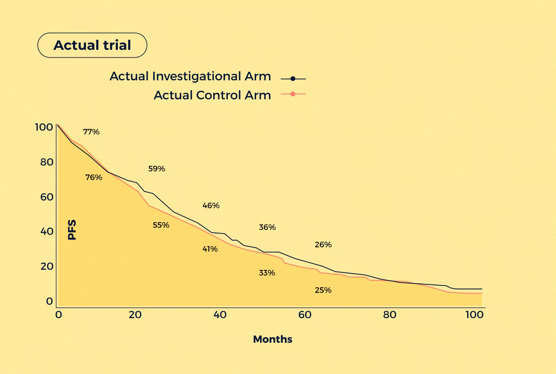 1737971542-actual-trial